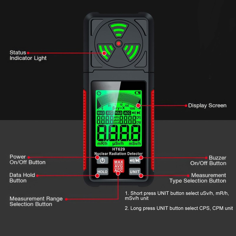 Geiger Counter Intendvision Nuclear Radiation Detector - Portable Radiation Dosimeter