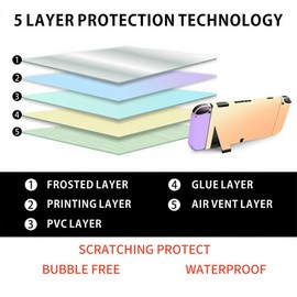 Full Wrap Skin for Switch 2 Protector Vinyl Decal Stickers for NS2 Skin Cover (Dog Face)