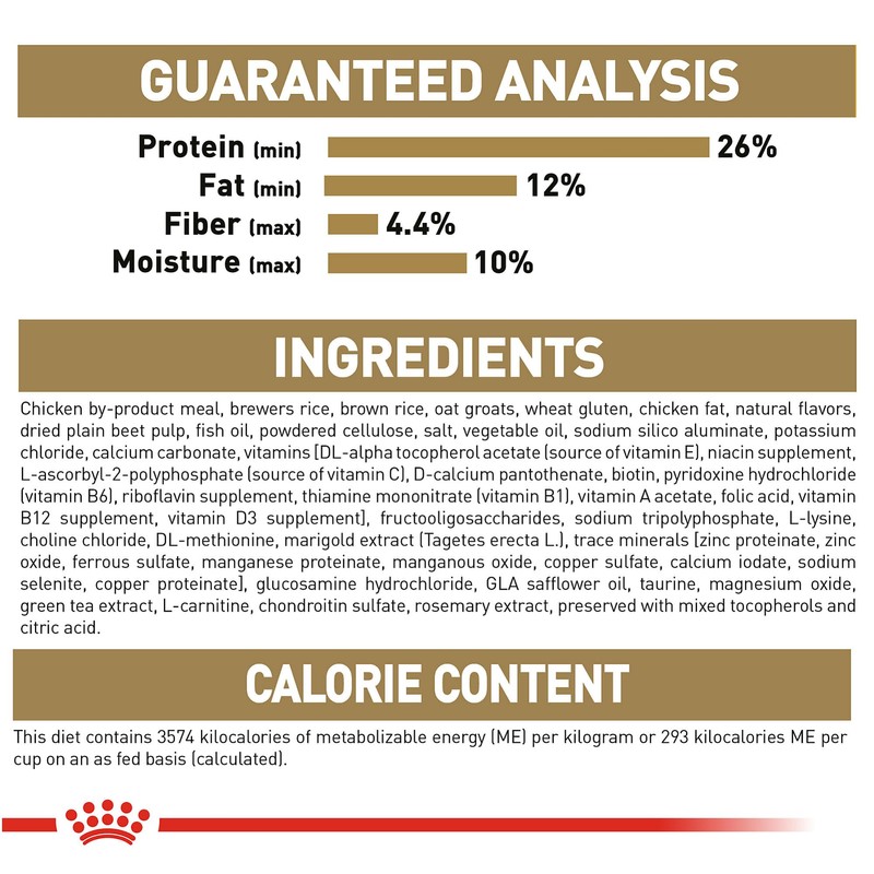 Royal Canin Dachshund Adult Breed Specific Dry Dog Food, 2.5