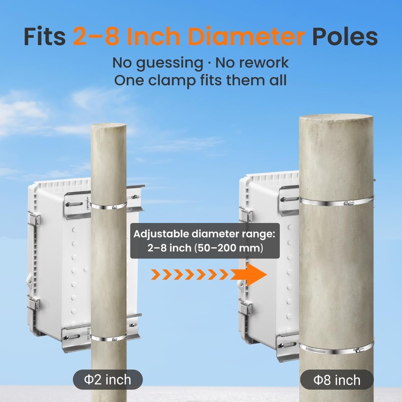 QILIPSU Pole Mounting Kits, 304 Stainless Steel 6.9" x 1.9"