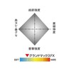 Kureha New Grand Max FX 60m single item 1.5