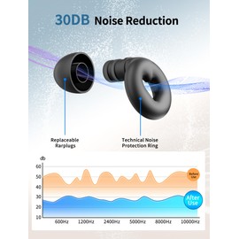 NEUTYPECHIC Ohrstöpsel zum Schlafen Silikon, Wiederverwendbare Gehörschutz, Ear Plugs for Sleep für Reisen, Arbeit, Schlafen und Konzert, mit 8-Ohrspitzen in XS/S/M/L (Schwarz, Einheitsgröße)