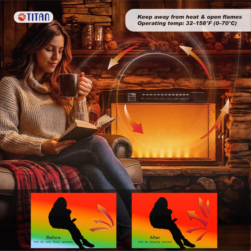 TITAN Magnetic & Portable Fan for Fireplace, Kitchen, RV, Camping
