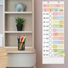 JarThenaAMCS Pastel Smile Face Daily Schedule Pocket Chart 13 x