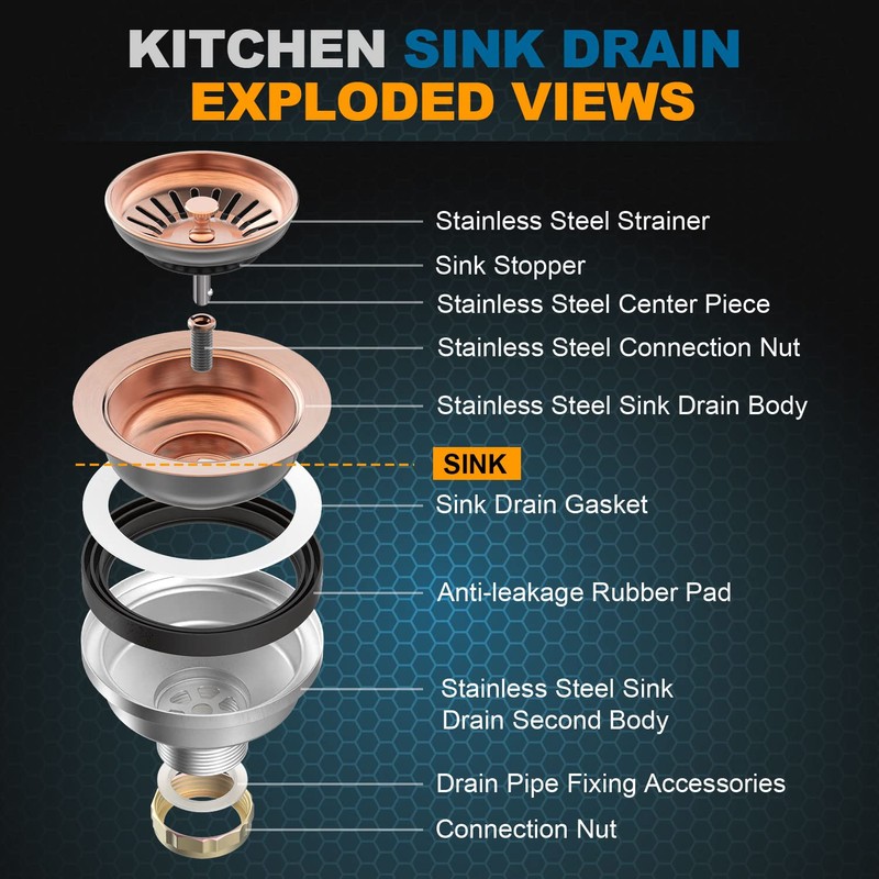 BOTEMY B9173 Kitchen Sink Drain Assembly 3-1/2 inch with Removable