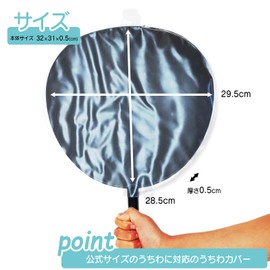 Thick Fan Cover Set of 2 Single Sided Frosted Fan Case Transparent Jumbo Fan Cheer Fan Handmade Fansa Concert Live, Thick type, Casual