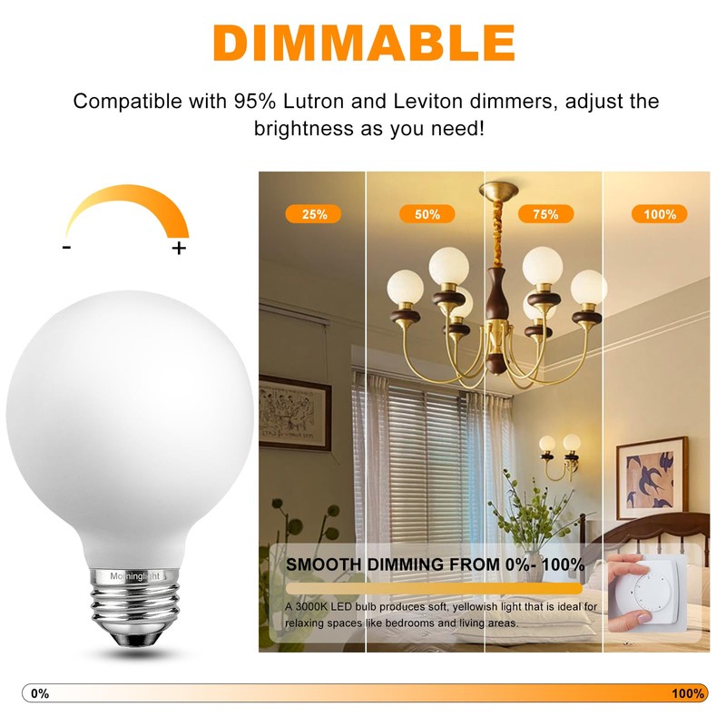 MorningLight 4 Pack G25/G80 Dimmable Globe LED Light Bulbs 60W,