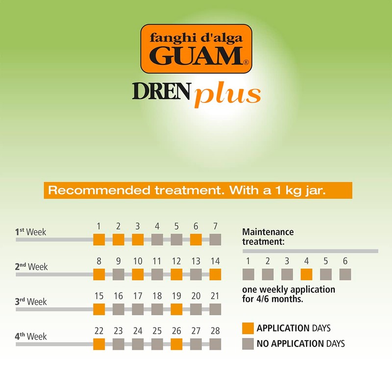 Guam Seaweed Mud Dren Plus 500g