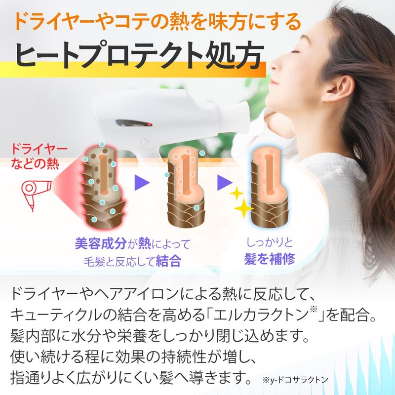 【Salon Exclusive】Choose your fragrance and professional quality EARTHEART Aroma Shampoo