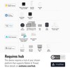 Eve Energy (Matter) - Smart Plug, App and Voice Control,