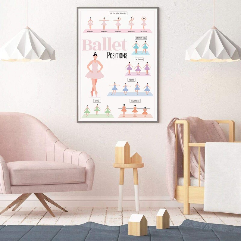 OCMM Ballet The Five Positions A3 Beginners Dancing Practice Learning