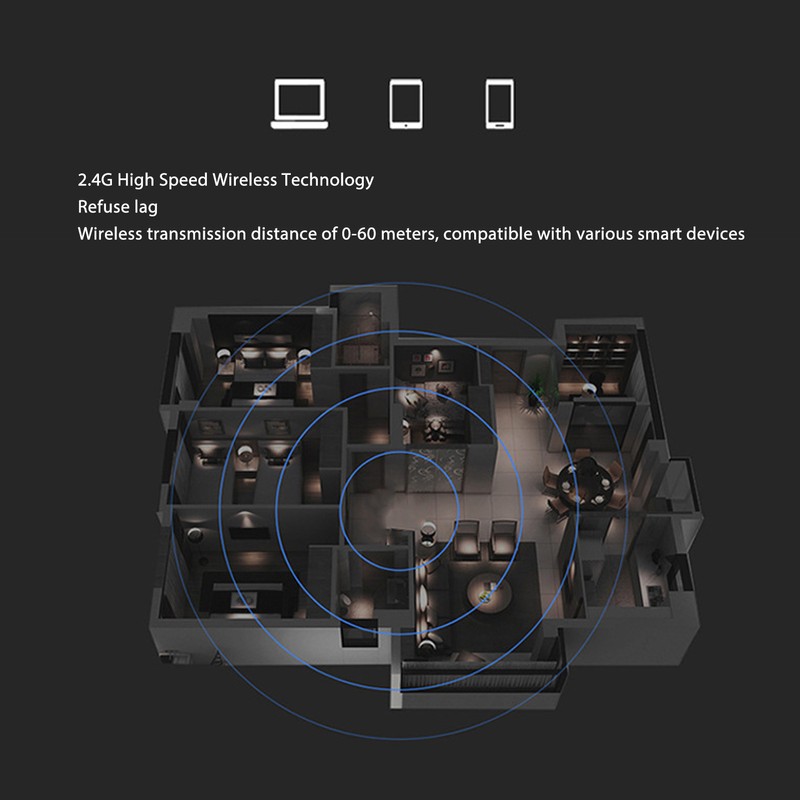 Barcode Scanner USB Wired 2.4G Wireless CMOS 1D 2D QR