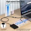 USB C to USB Adapter - 5Gbps OTG Adapter USB3.0