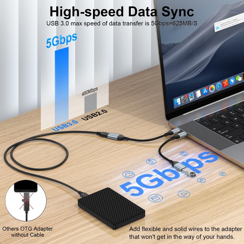 USB C to USB Adapter - 5Gbps OTG Adapter USB3.0