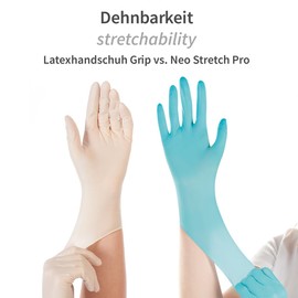 FRANZ MENSCH 1000 Stück Hygostar Neoprenhandschuhe Neo Stretch Pro | puderfrei, Karton, türkis, 7/S, L: 24cm, Einmalhandschuhe, Einweghandschuhe, Neoprenhandschuhe
