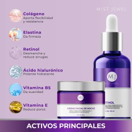 Ritual Nocturno de Renovación Celular con Retinol y Nutrición Profunda 