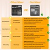 TKLBLS Audio Mixer, 4 Channel Sound Board Mixing Console with
