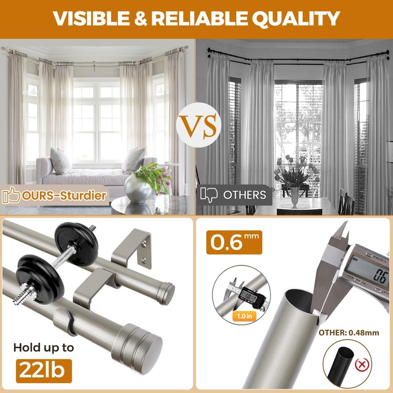 HOTOZON 1 Inch Heavy Duty Double Bay Window Curtain Rod,36-72