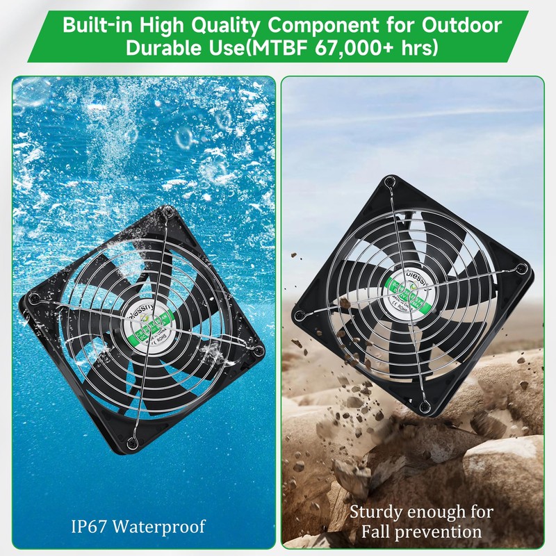 blessny 5.5 Inch Solar Powered Fan Kit, 25W Solar Panel