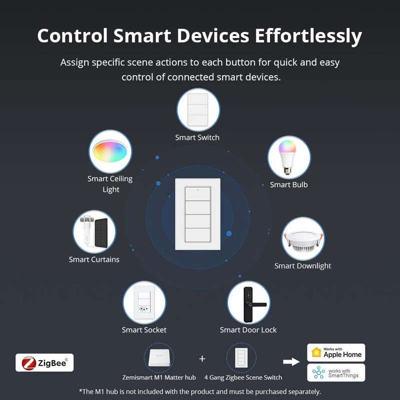 Wireless Zigbee Smart Button, 4-Way Remote Control Button Switch for