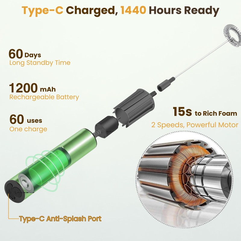 Rechargeable Milk Frother, Electric Coffee Foamer, Handheld Drink Mixer for