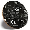 1 x Periodic Table - Round Coaster Kitchen Student Kids