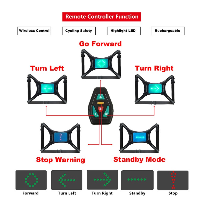 LED Reflective Vest USB Rechargeable Remote Control Turn Signal Light