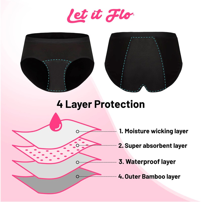Let it flo Let it flo 1PK Ladies Period Briefs