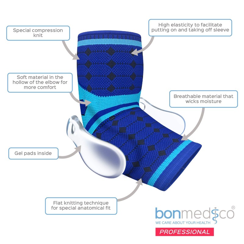 Bonmedico Kusano & Farko Parent, blue