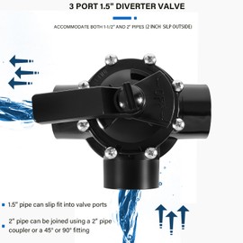 Bzsunway 3-Way PVC 1 to 1.5 Inch Diverter Valve Compatible with Ground Pool, Tub & Spa System Replace Part for 263037