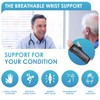 YOLONCE Wrist Support for Carpal Tunnel Syndrome, Adjustable Wrist Brace,