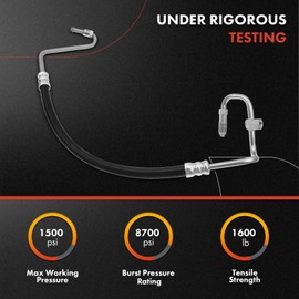 A-Premium Manguera de la dirección asistida Conjunto de manguera de la línea de presión Compatible con Jeep Wrangler TJ SE 1997-2002 L4 2.5L