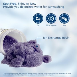 Filterelated Deionized and Stain Free car Washing Device Water System,Spotless,Suitable for All Vehicles,RVs,Windows,Boats,Airplanes,etc.Without The Need for Towel Drying（Resin Color Change Display）