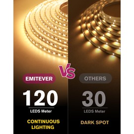 EMITEVER LED Strip Lights Kit Warm White with Remote & 24V Power Supply,16.4ft Dimmable Tape Light 2700K, High Density 600LEDs, 240+LM/FT, CRI95+, Suitable for Bedroom Kitchen Under Cabinet Lighting