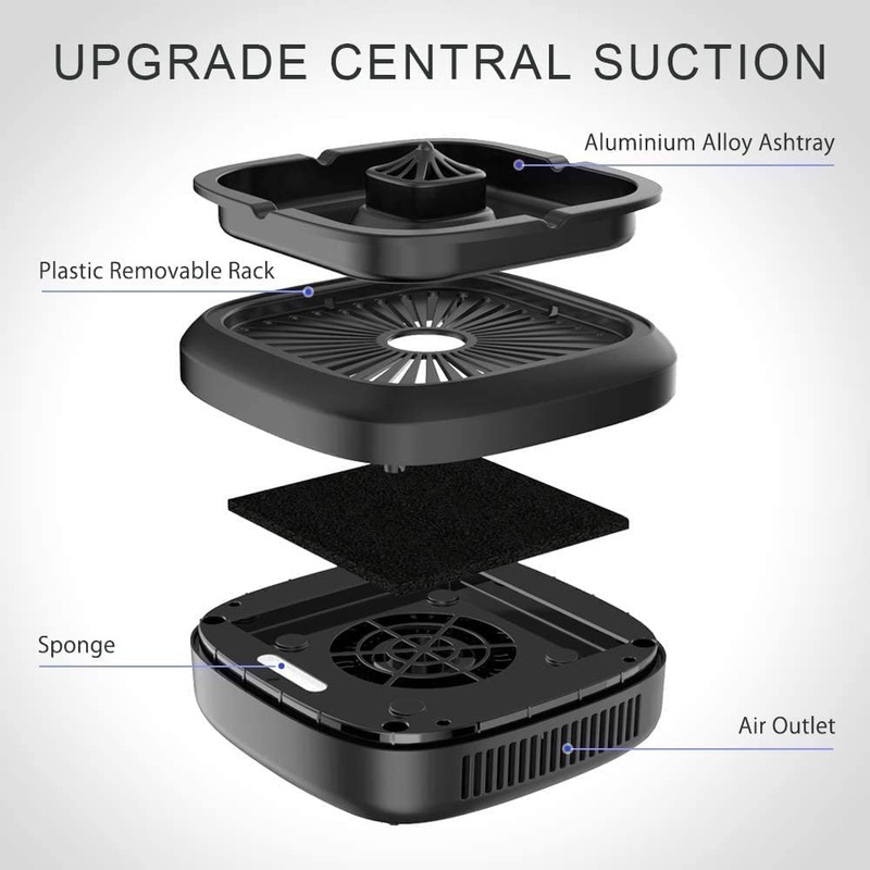 GESPERT Multifunctional Smokeless Ashtray, Ashtrays for Smokers Indoor, USB Rechargeable