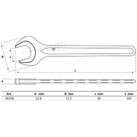 BGS Single Open-Ended Spanner, 34236