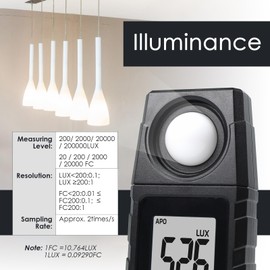 Light Meter Digital Illuminance Meter, Lux/Foot Candles Meter, Range up to 200,000 Lux Handheld Photometer with 4 Digit LCD Display Backlit Light Meter Photography Luxmeter for LED Plants