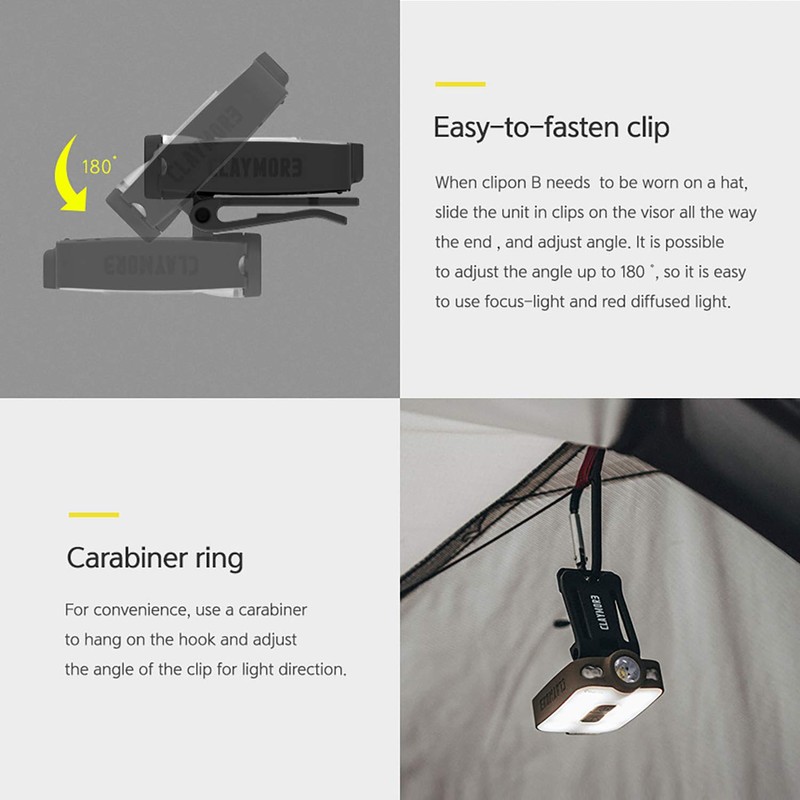 Claymore Capon 40B (Tan) - LED Rechargeable Clip-On Cap Headlamp,