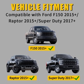 Maxzina Seat Bottom Divider Panel Compatible with Ford F150 2015+ Raptor 2015+ Super Duty 2017+ Under Seat Molle Panel Second Row Storage Panel 2nd Row Under Seat Organizer Accessories