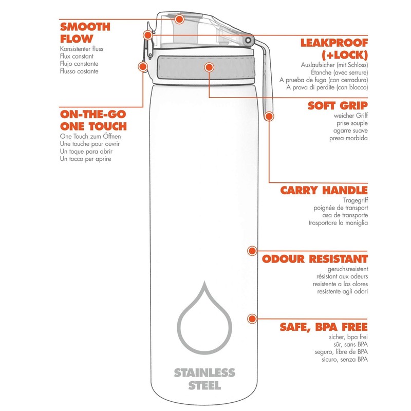 Ion8 Leak Proof 1 litre Sports Stainless Steel Water Bottle,