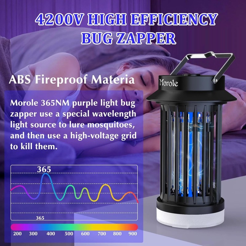Morole Portable Rechargeable Mosquito Zapper,for Home,Backyard, Patio, Camping, Fishing