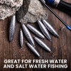 Goture Fishing Weights, Ideal Fishing Sinkers and Weights, Pencil Shape
