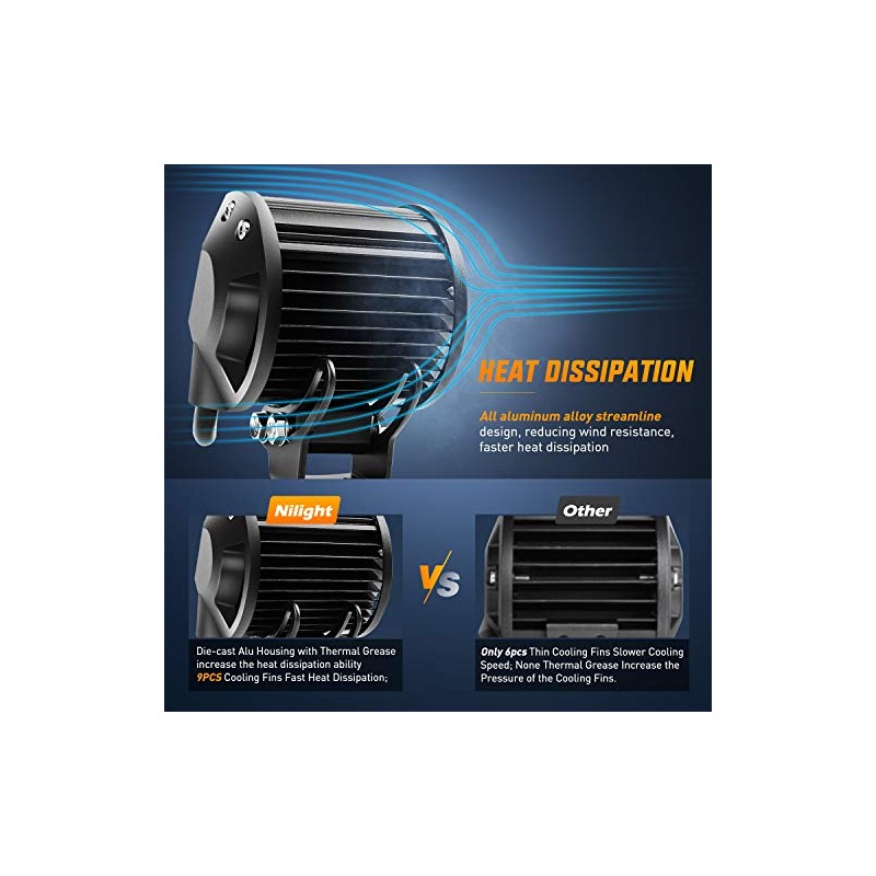 Nilight - Luces LED Spot Driving, Jeep SUV, 2 piezas