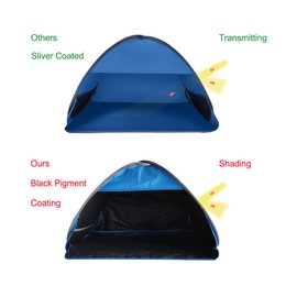 RXQNN Small Head Pop Up Beach Tent with Meshed Window, Portable Beach Pet Shade for Dogs/Cats (Blue)