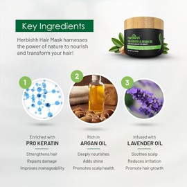 Herbishh Hair Color Shampoo for Grey Hair 500ml + Argan Hair Mask for Dry or Damaged Hair | Hair Dye | Cover Grey Hair for Men and Women (Black)