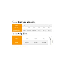 Wilson Overgrip, Pro Overgrip Perforated, Unisex, White, Pack of 3, WRZ4005WH