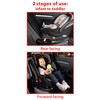 Skip Hop Clean Child Car Seat Protector, Universal Baby Carseat