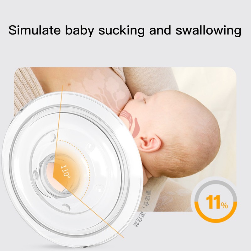 Electric Double Breastfeeding Pump 5 Levels Suction Less Noise Rechargeable