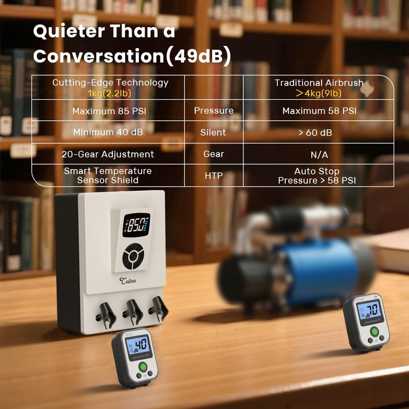 Colima Professional Airbrush Compressor – 85 PSI High-Performance, Ultra-Quiet, with