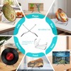 Boloyo "X Shape Acrylic Bowl Display Stand, 3.5 Inch 2PC